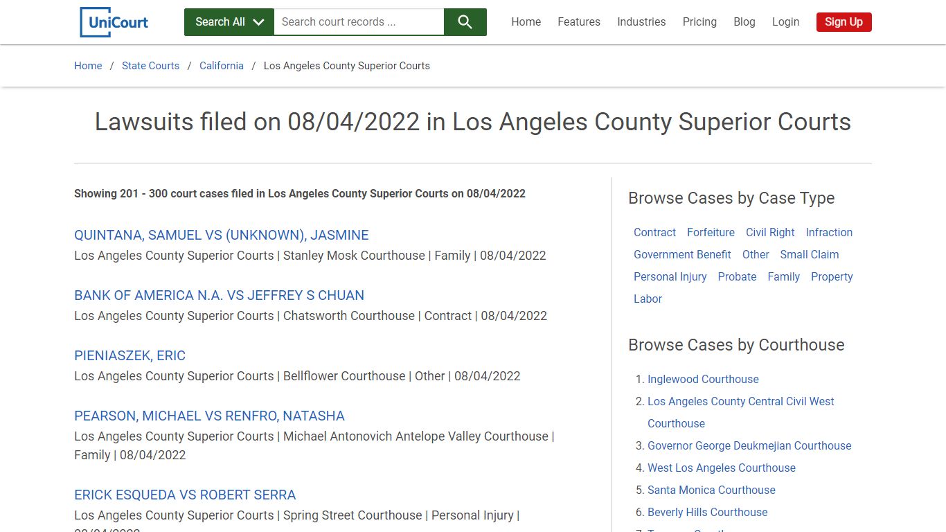 Lawsuits filed on 08/04/2022 in Los Angeles County Superior Courts